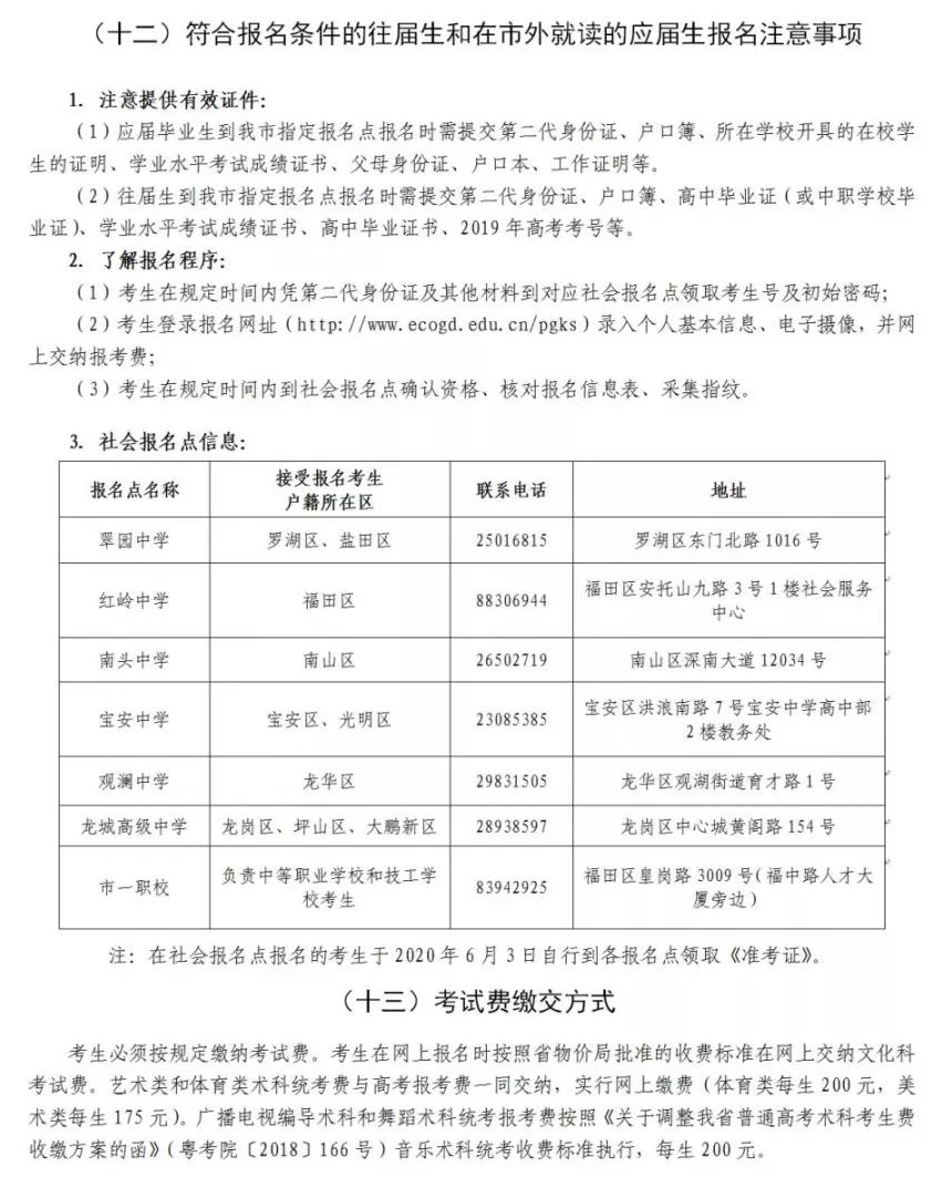 2020年深圳市高考报名手册