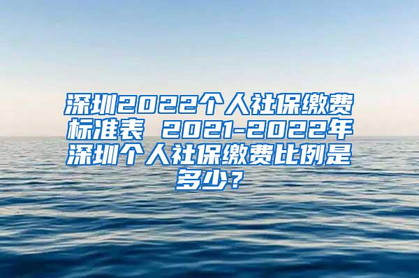 深圳2022个人社保缴费标准表 2021-2022年深圳个人社保缴费比例是多少？