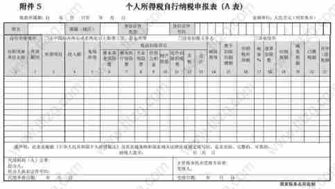 落户上海公司员工个人所得税未申报怎么办？