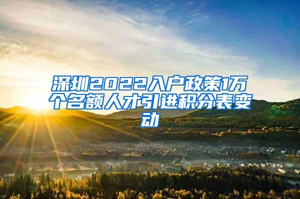 深圳2022入户政策1万个名额人才引进积分表变动