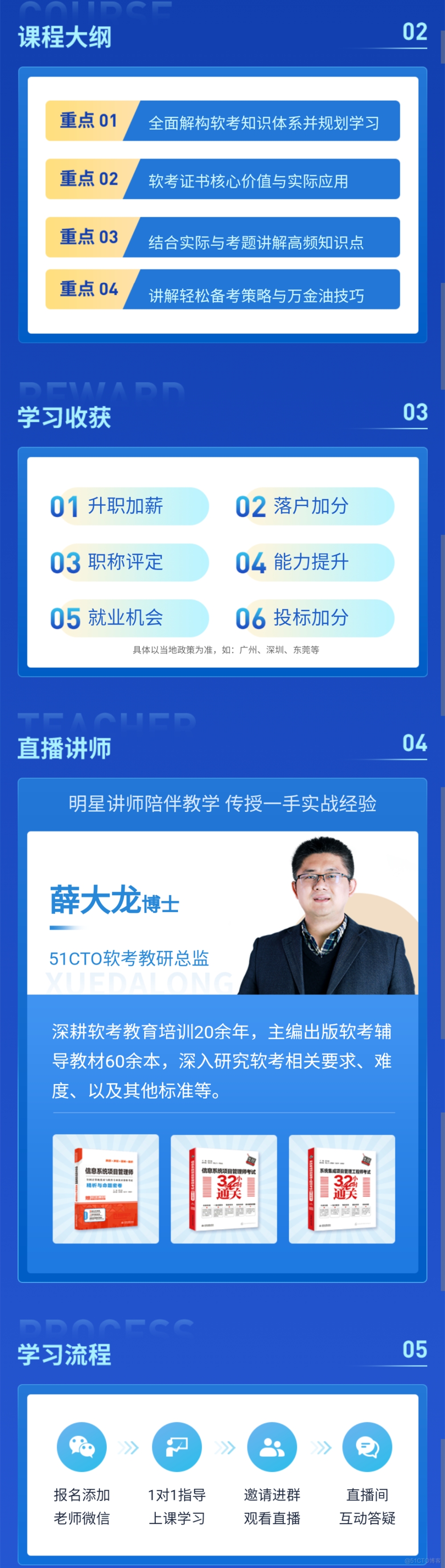 深圳软考积分入户条件_信息系统_04