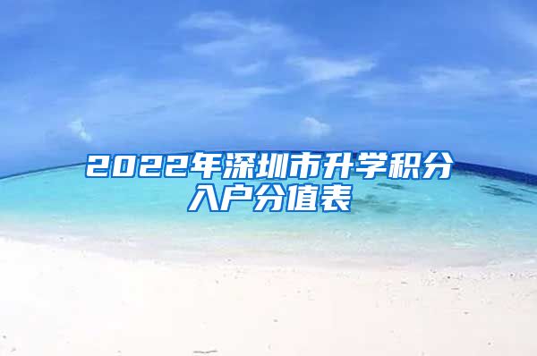 2022年深圳市升学积分入户分值表