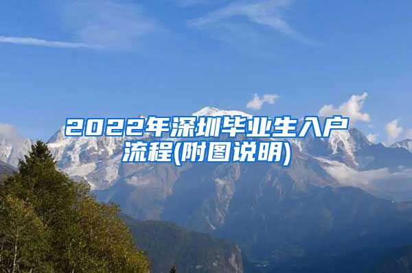 2022年深圳毕业生入户流程(附图说明)