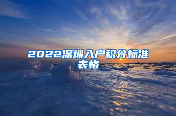 2022深圳入户积分标准表格